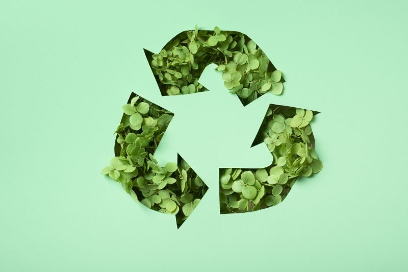 Sustainable Resource Use